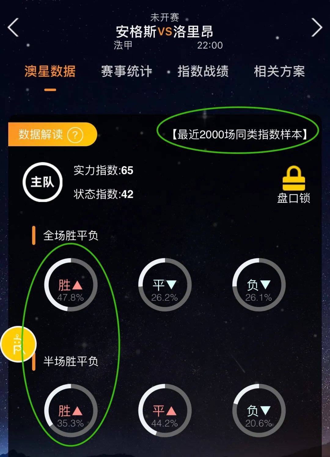 简单的